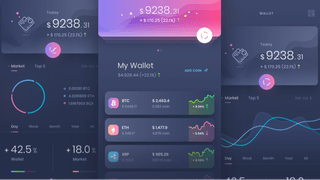 Noble Rendwick trading analytics dashboard with performance insights